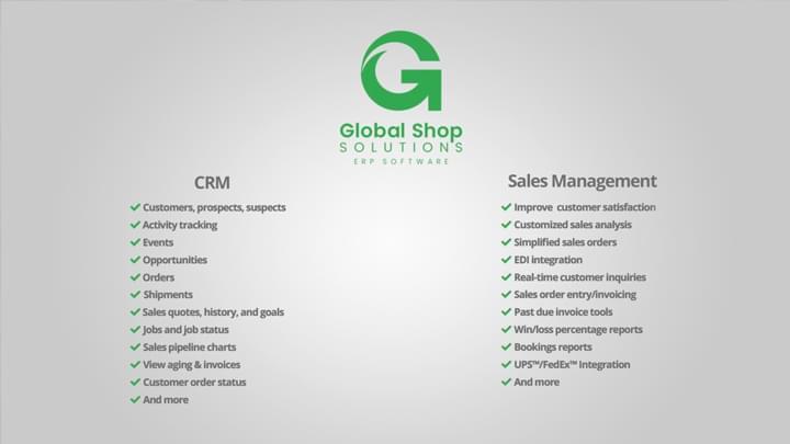 CRM & Sales in 2 Minutes