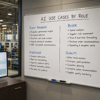Conference Room with Manufacturing Shop Floor View and AI Dashboard