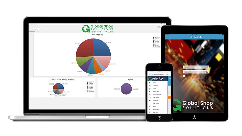 Phone, tablet and laptop displaying ERP software screens