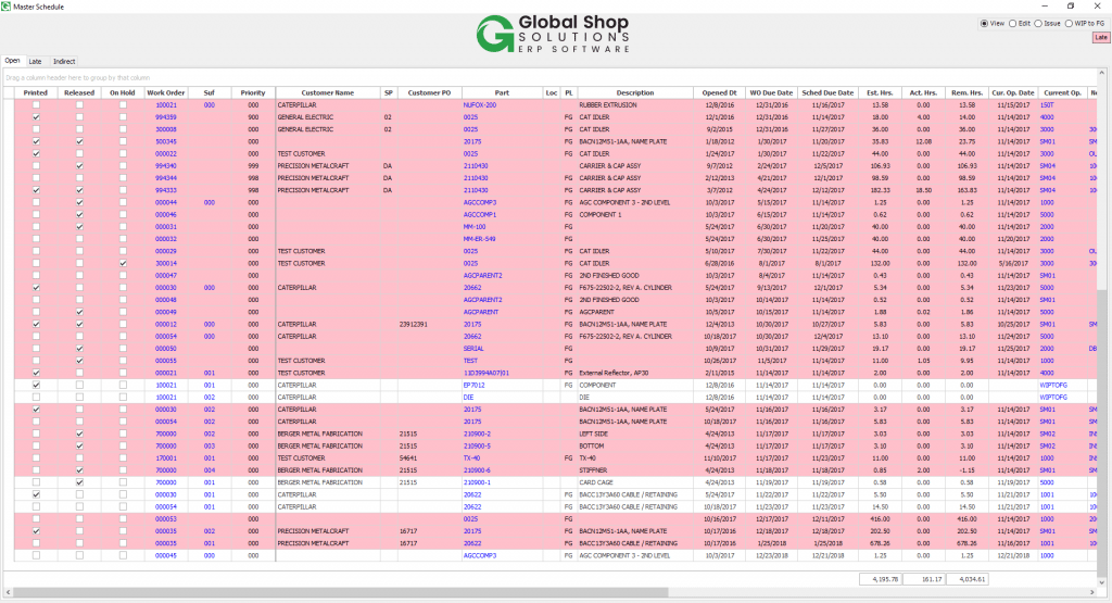master schedule dashboard screen