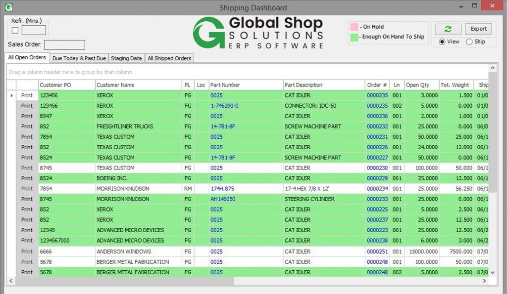 Screenshot of shipping dashboard