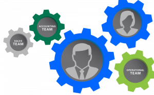 Gears with people and department teams displayed on each