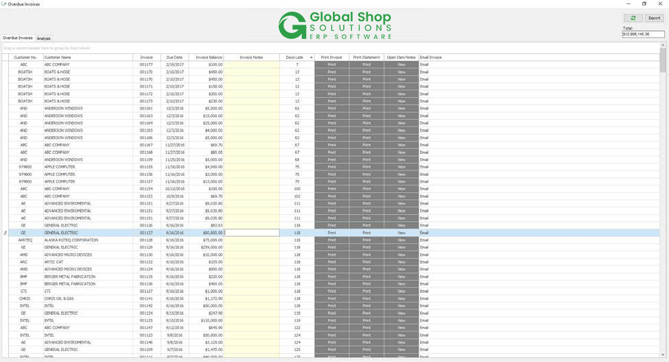 Screenshot of Overdue Invoice Dashboard