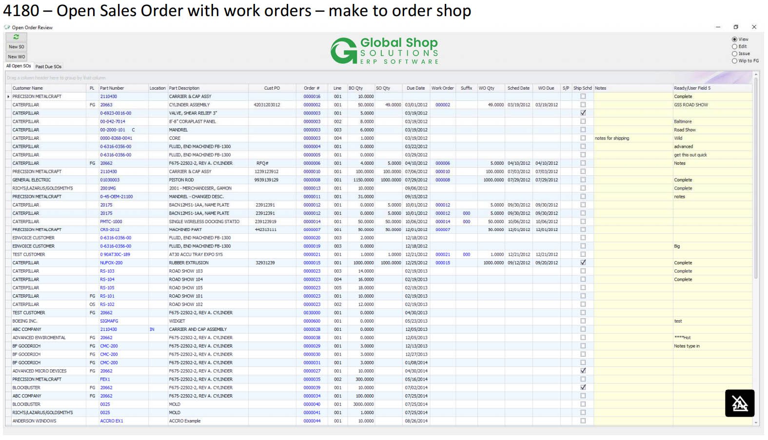 Screenshot of ARC 4180-Open Sales Order with work orders-make to order shop