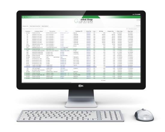 Dashboard KPI on desktop monitor
