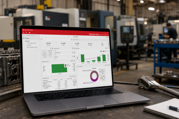 manufacturing erp dashboard on a shop floor
