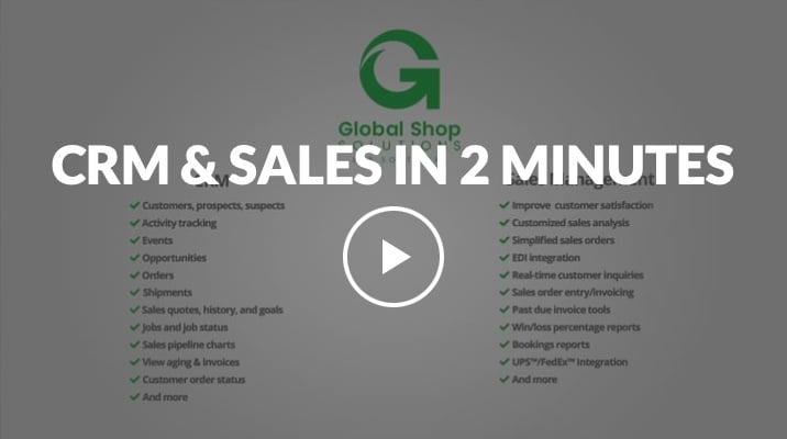CRM & Sales in 2 Minutes with video play button