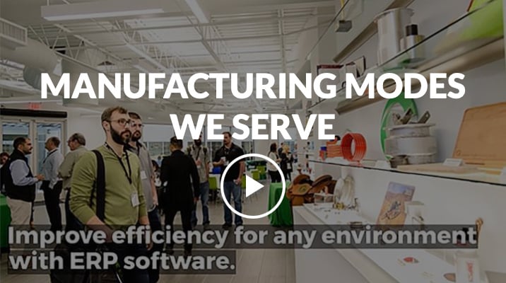 Video screenshot with the text Manufacturing Modes we Serve and a video play button on top