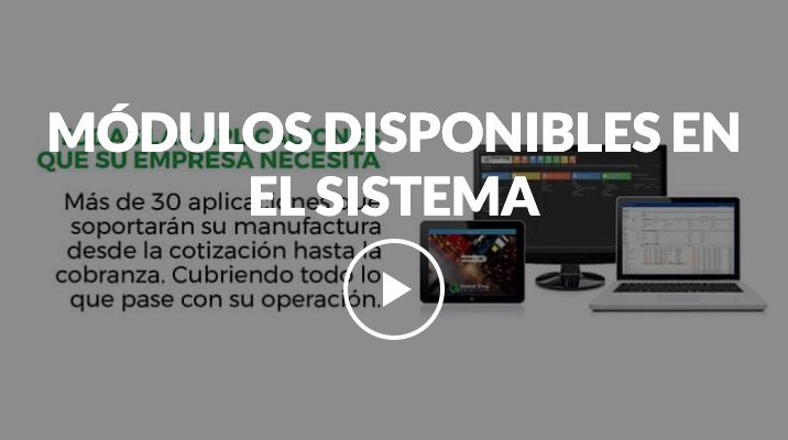 Modulos Disponibles en el Sistema