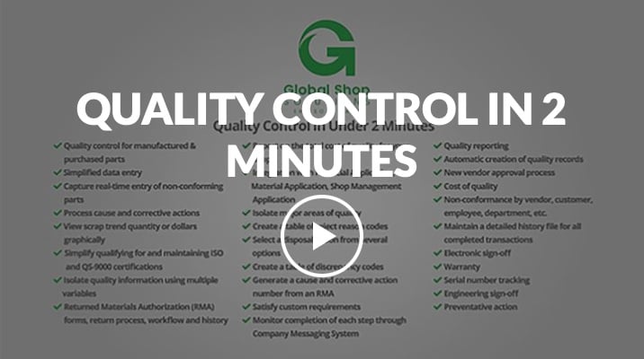 Quality Control in 2 Minutes with video play button