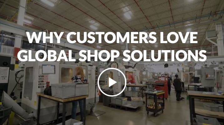 Video screenshot with text of Why Customers Love Global Shop Solutions along with a vido play button on top