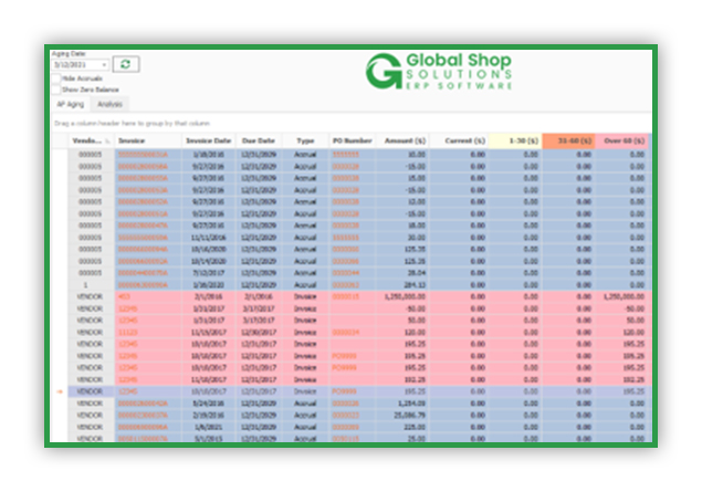  Close Your Financials Faster