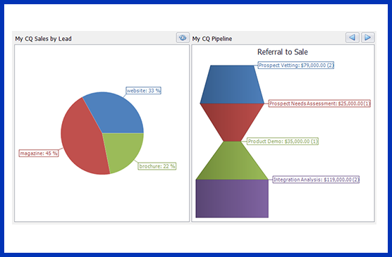 callout-benefit-2-crm-software-for-manufacturing