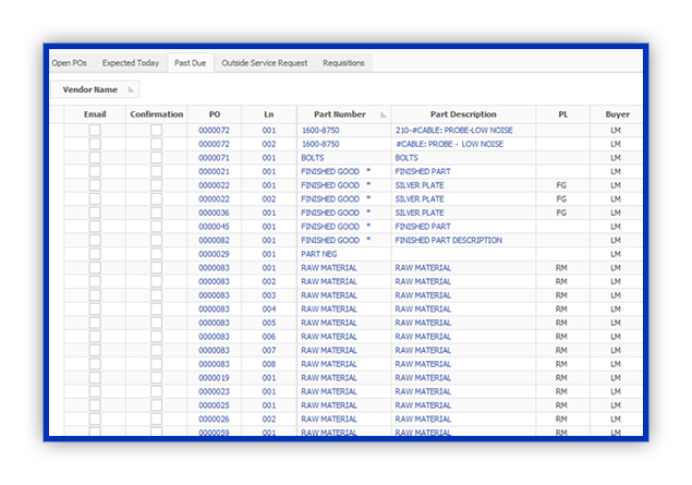 PURCHASING DASHBOARD