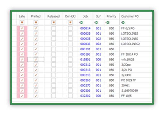 MASTER SCHEDULE DASHBOARD
