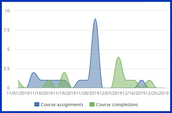 callout-benefit-2-learning-management-system