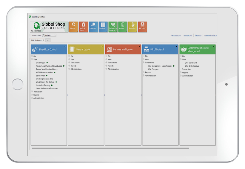 ERP Software Research How ERP Is Deployed