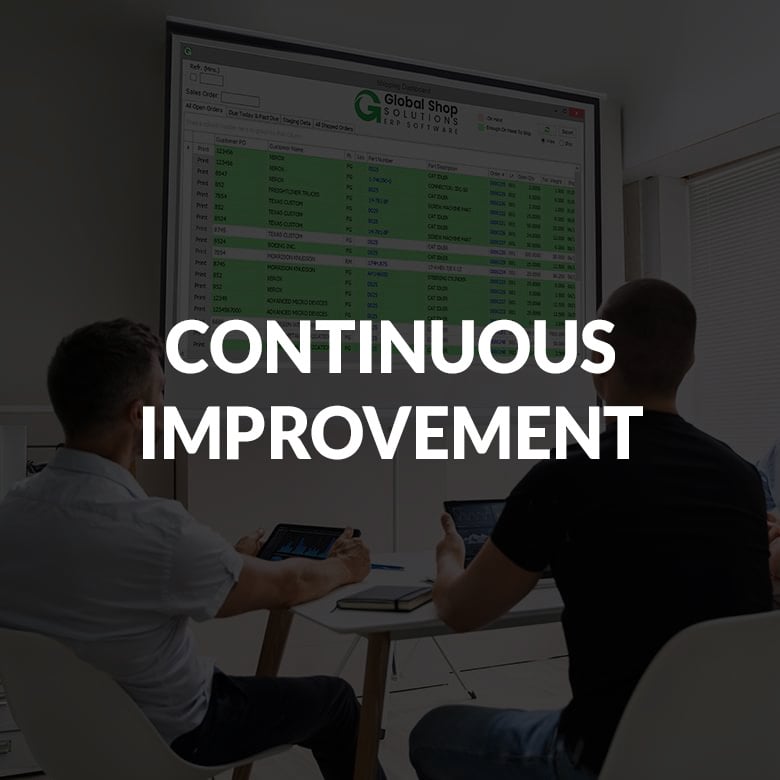 CONTINUOUS IMPROVEMENT