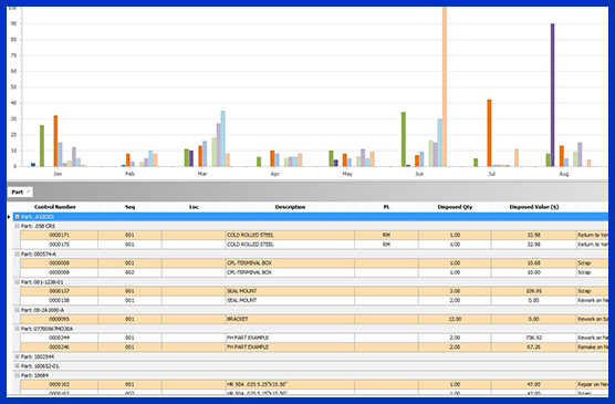 callout-benefit-2-on-premise-erp-software-for-manufacturers