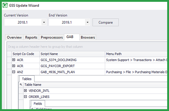 callout-benefit-3-on-premise-erp-software-for-manufacturers