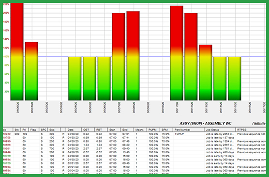 callout-benefit-1-planning-and-scheduling-software-for-manufacturing
