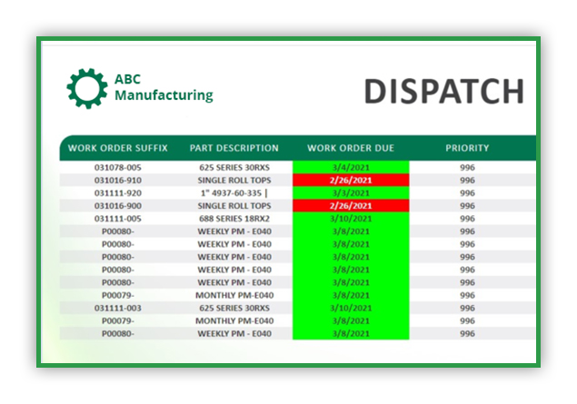 KNOW YOUR MAINTENANCE COSTS