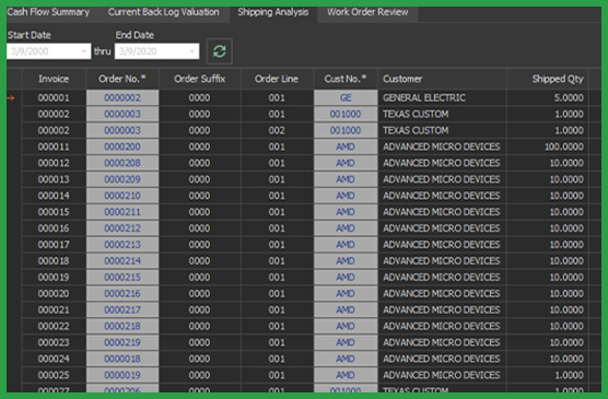 BREAK DOWN COSTS BY COMPONENT