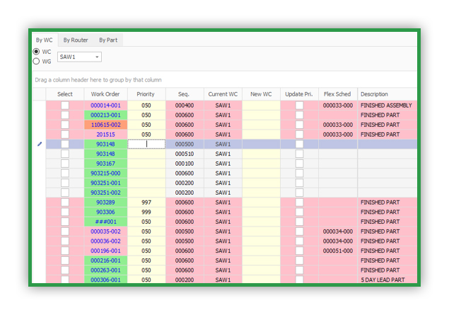 PROJECT VISIBILITY