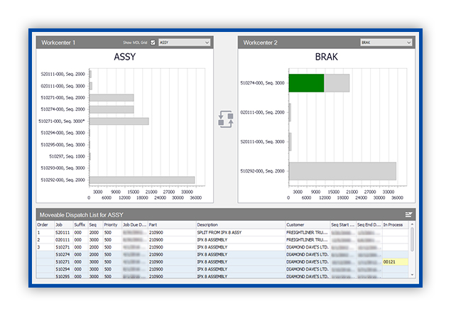 CUSTOM REPORTING