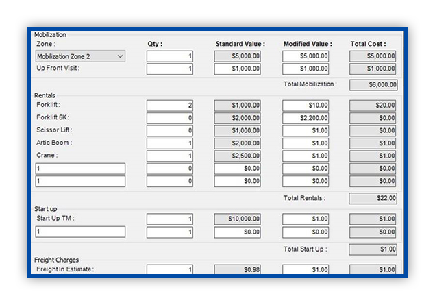 ACCURATE ESTIMATES AND QUOTES