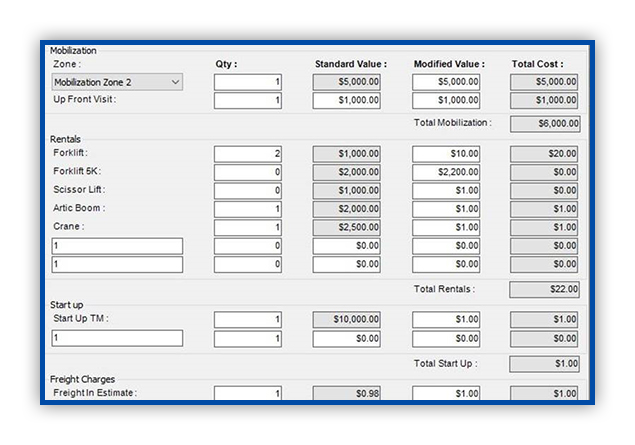 ACCURATE ESTIMATES AND QUOTES