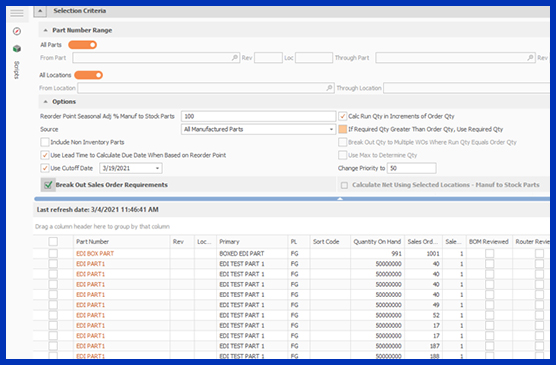Shop Management Software for Manufacturing