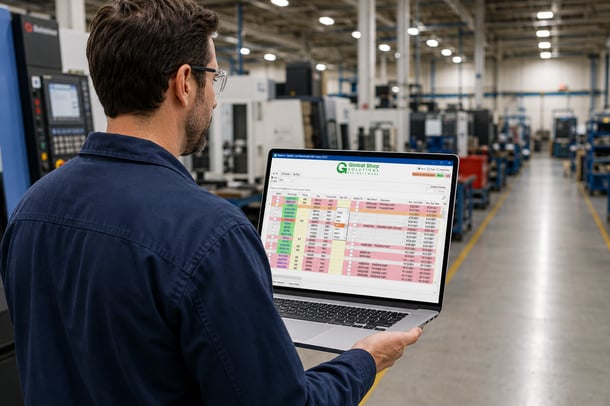 Male manufacturing using APS screen on shop floor