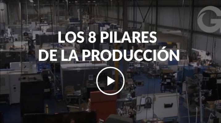 Recolator de Datos de Piso