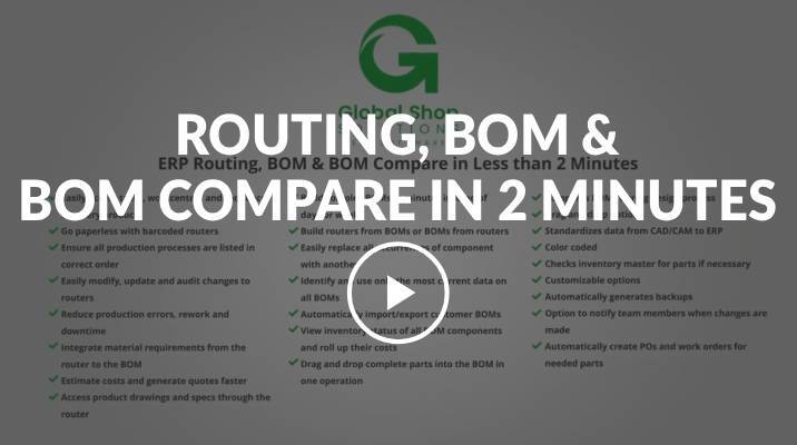 Routing Overview with video play button