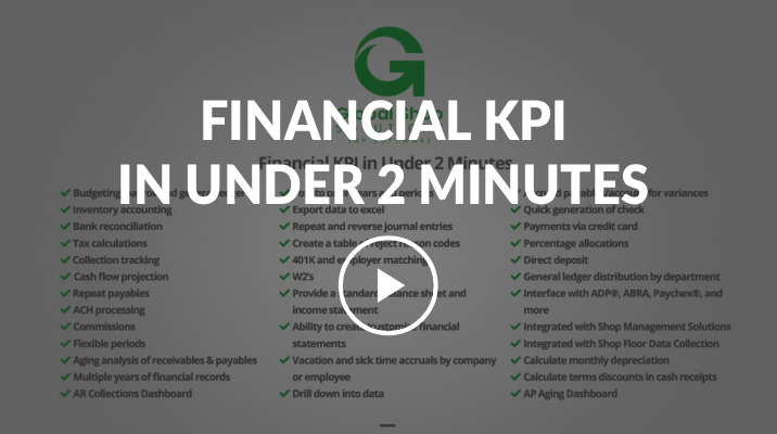 Financial KPI in Under 2 Minutes with video play button