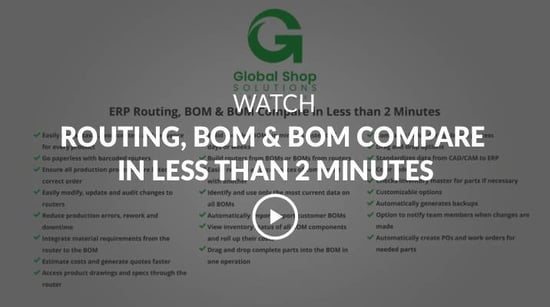 Inventory checklist with a video play button on top