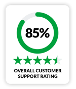 overall-customer-suppot-rating